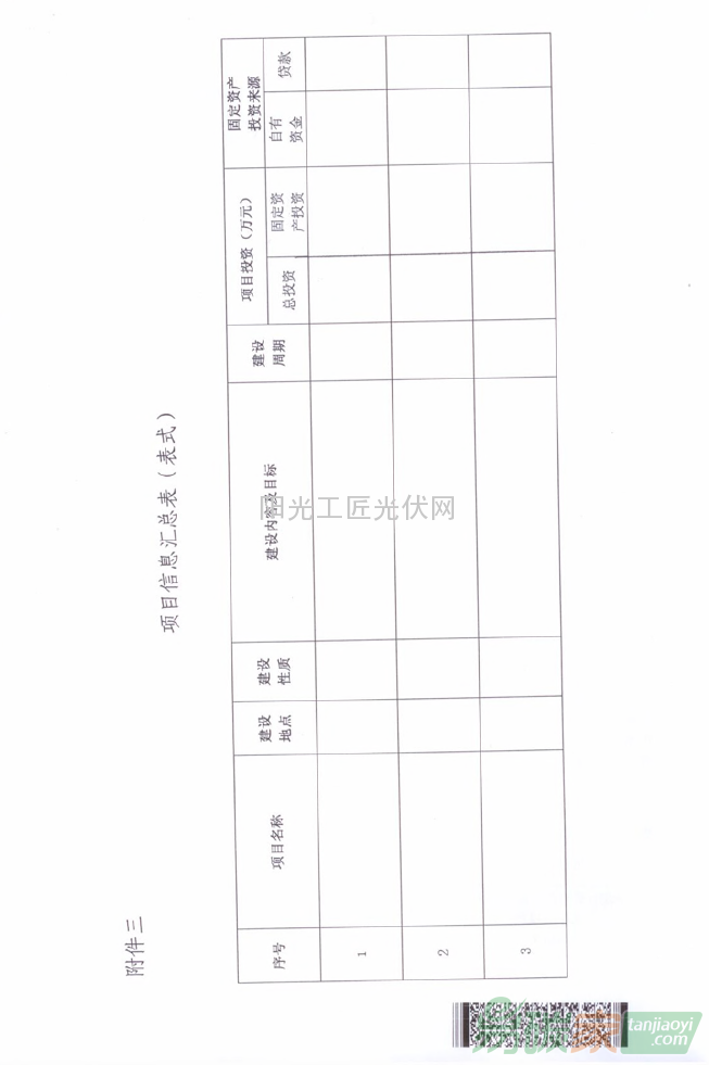 國能綜科技[2015]52號 國家能源局綜合司關于組織申報2015年能源自主創(chuàng)新和能源裝備專項項目的通知