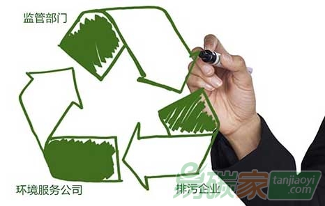 第三方治理收費(fèi)難