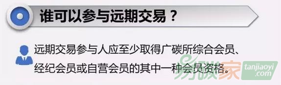 誰(shuí)可以參與碳排放權(quán)遠(yuǎn)期交易_易碳家