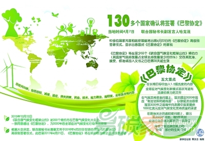 巴黎氣候大會(huì)碳排放量遠(yuǎn)低于預(yù)期