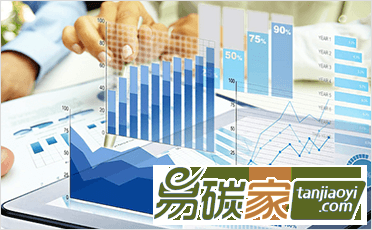 關于上海市碳排放配額有償競價發(fā)放的公告