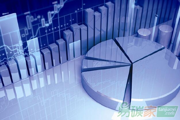 廣東連續(xù)三年實(shí)現(xiàn)碳排放配額100%履約