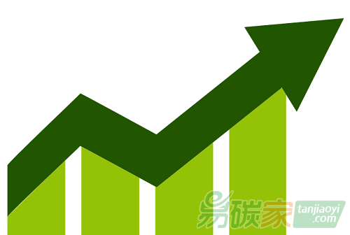 傳碳交易之道，授碳市場之業(yè)，解參與者之惑