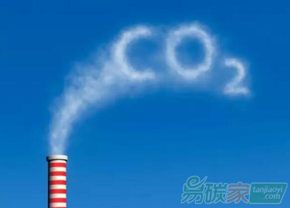 碳會計工作范圍及對中國發(fā)展碳會計的政策建議