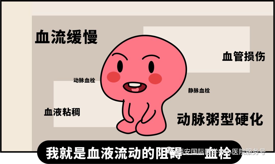 世界血栓日｜打麻將、坐月子、玩手游居然都被這個“沉默殺手”盯上