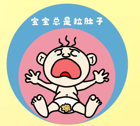 入秋天涼，孩子得了這個常見病該怎么辦？