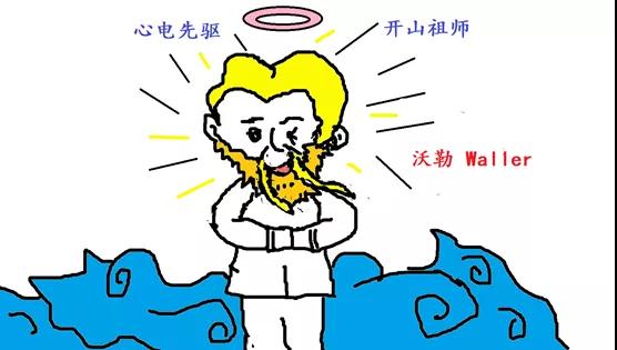 信不信由你，有人通過這個(gè)拿諾貝爾醫(yī)學(xué)獎(jiǎng)