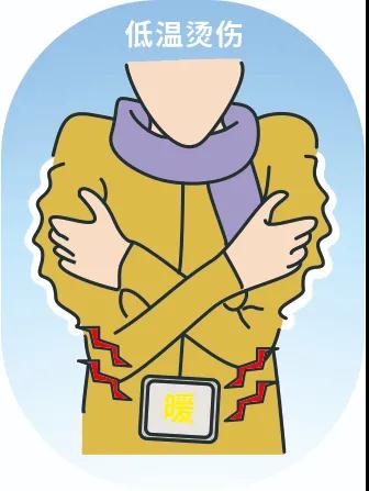 又到低溫燙傷高發(fā)季，這些御寒神器究竟該怎么用？